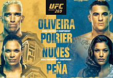 Оливейра–Порье. Удержится на вершине? Анонс UFC 269