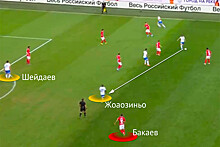 «Спартак» — «Динамо» — 0:0, 3 августа, причины плохой игры «Спартака»