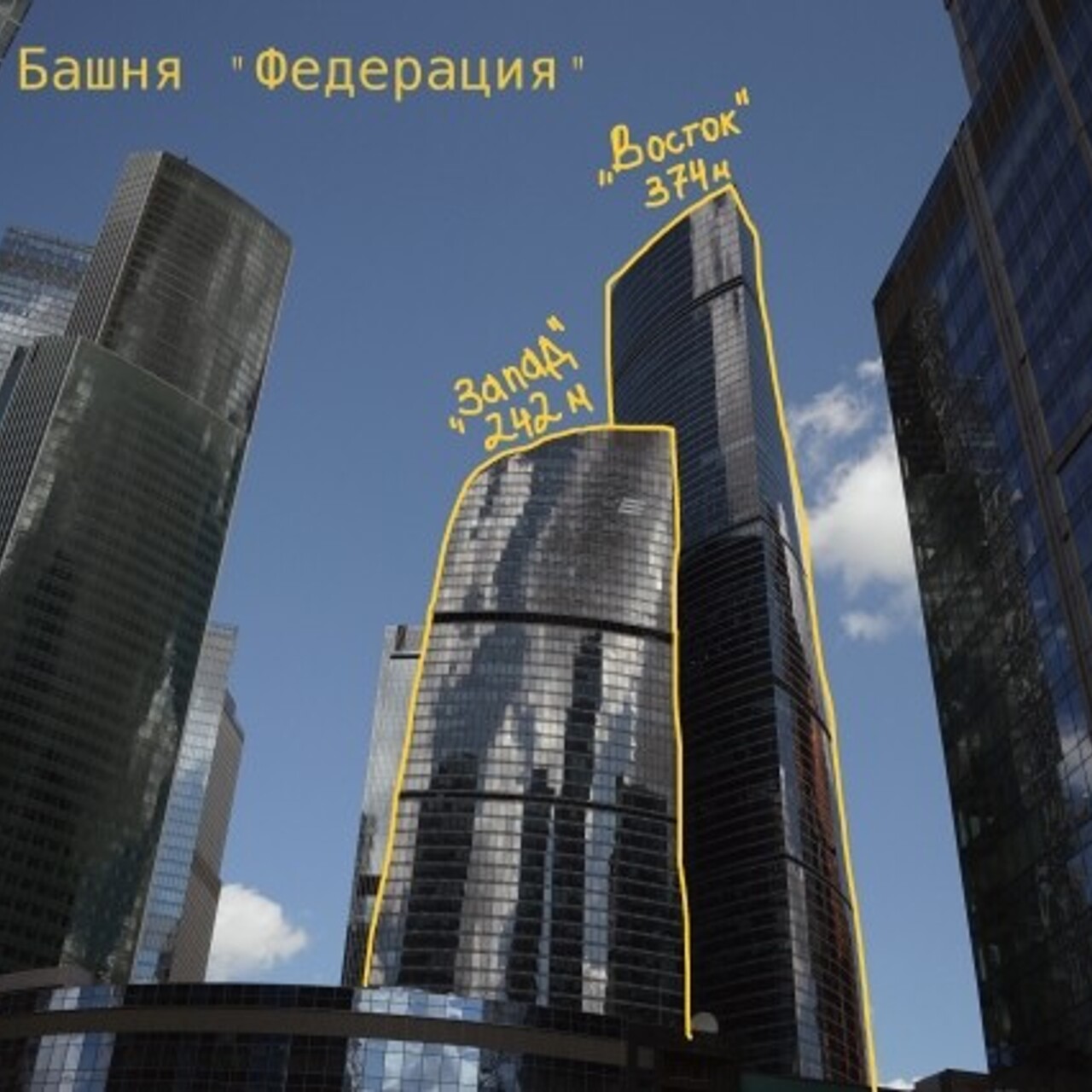 Прогулки с ИА REGNUM: 10 самых высоких зданий Москвы - Рамблер/новости