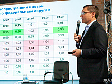 В Сургуте уральский полпред провел закрытое совещание с мэрами. Инсайд