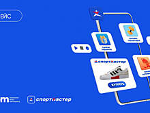 Как повысить продажи на 15% с помощью VK Ads: кейс i.com и «Спортмастера»