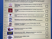 Пермскому губернатору нашли место между СР и Партией пенсионеров