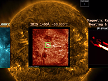 На Солнце впервые обнаружили «нановспышку»