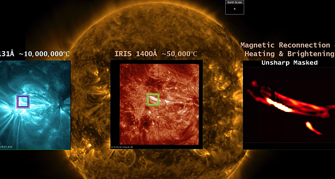 На Солнце впервые обнаружили «нановспышку»