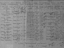 Вологодским поисковикам удалось найти родственников еще одного бойца, погибшего в годы войны