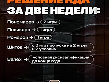 КДК Медиалиги дисквалифицировал Пономарева на два матча, Ромароя и Поликарпа – на один