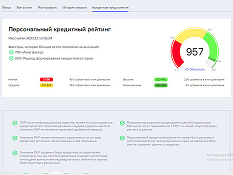 Назван кредитный рейтинг заемщиков для получения ипотеки