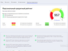 Назван кредитный рейтинг заемщиков для получения ипотеки