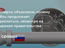 Эксперты объяснили, почему рубль продолжает укрепляться, несмотря на старания правительства