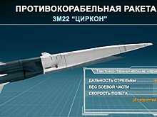 Гиперзвуковой «Циркон»: «убийца авианосцев», или газетный миф