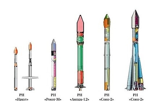 Минобороны показало сверхлегкую ракету «Иркут»