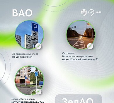 На Гаражной организовали 18 новых парковочных мест