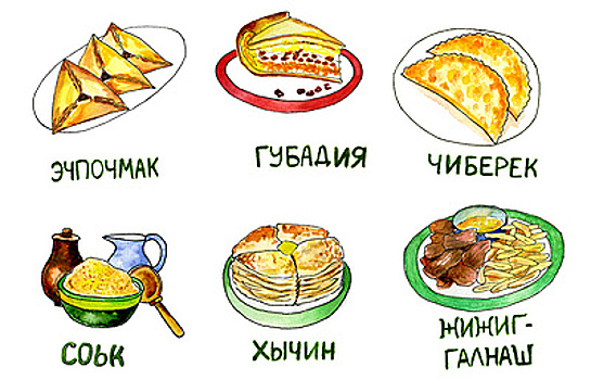 Чем угостить на Ураза-байрам: традиционные праздничные рецепты из пяти регионов России