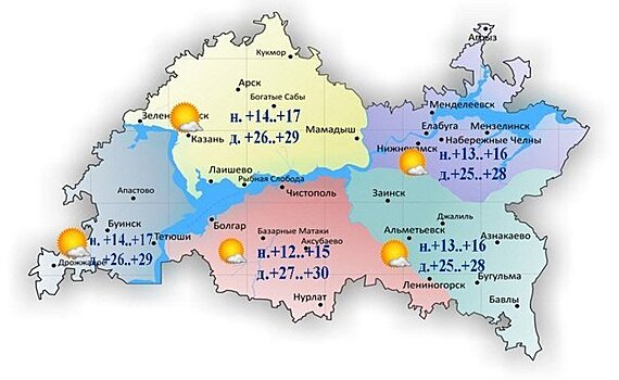 Сегодня в Татарстане ожидается до +30 градусов