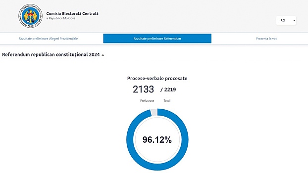 Гагаузия и Приднестровье не поддержали вступление Молдавии в ЕС
