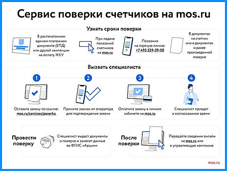 От оплаты ЖКУ до переезда: как портал mos.ru помогает москвичам с бытовыми вопросами