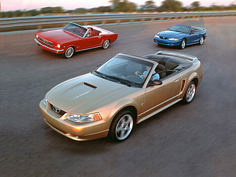 Наследники великого Генри: тест на знание марки Ford