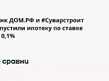 Банк ДОМ.РФ и #Суварстроит запустили ипотеку по ставке от 0,1%