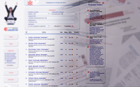 Качество научных работ кандидатов в академики РАН можно будет сравнить онлайн