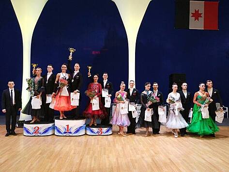 Итоги VIII Международного турнира по танцевальному спорту «Кубок Главы Удмуртской Республики»