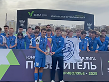Футболисты Ижевска впервые стали победителями юношеской футбольной лиги Приволжье-3