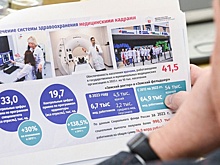 Средняя продолжительность жизни в Тюменской области превысила общероссийскую