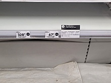 В Челябинске продолжается рост цен на продукты питания