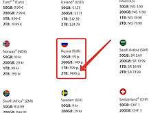 Apple добавила тариф iCloud на 2 ТБ