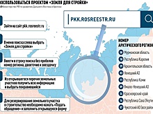 Тысячи гектаров Арктики вошли в проект "Земля для стройки"
