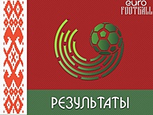 БАТЭ не забил пенальти и набрал лишь одно очко в игре с «Торпедо-БелАЗ»