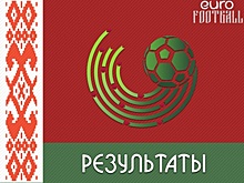 «Энергетик-БГУ» обыграл «Минск» и вышел на первое место