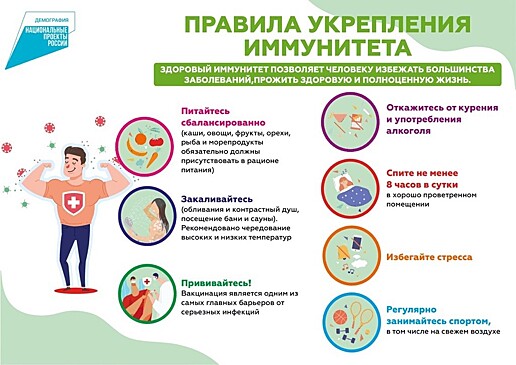 Клинико-диагностический центр № 4 опубликовал рекомендации, как повысить иммунитет