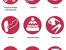 Гуманитарную помощь очень ждут: что можно принести в павильоны «Фабрика подарков»