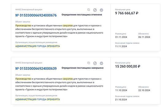 Строить общественные туалеты в Оренбурге за 15 млн рублей будет компания «Новый век»