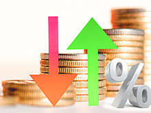 Совкомбанк представил результаты по МСФО