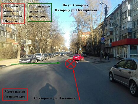 Легковушка сбила двух детей в Калуге