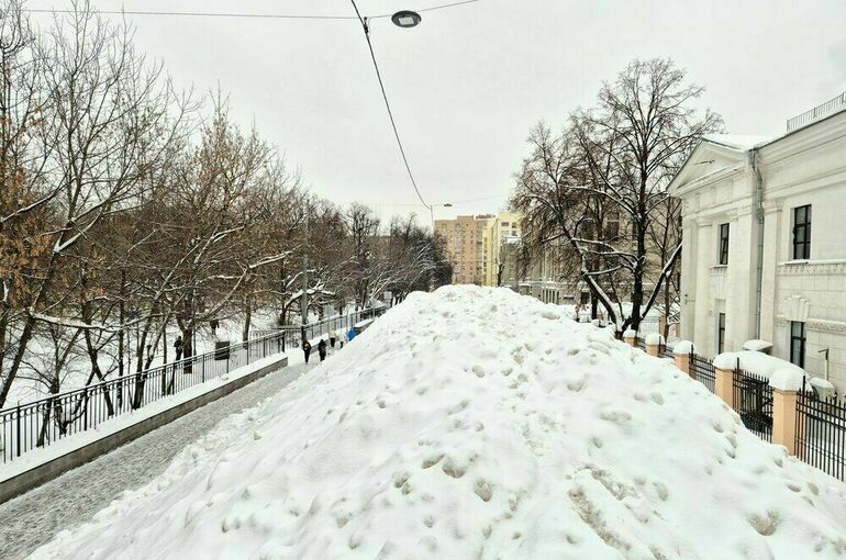 ��������&nbsp; ������ ������� ���������� ���������� ���� �����