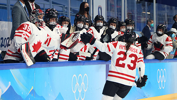 Женская сборная России по хоккею крупно проиграла Канаде