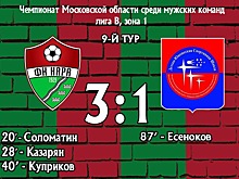 ФК «Нара» лидирует в турнирной таблице чемпионата Подмосковья