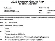 Стюарды оштрафовали Renault и Alfa Romeo