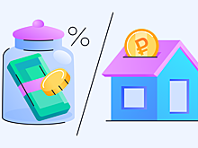 Когда копить на вкладе выгоднее досрочного погашения ипотеки