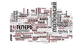Почти 20% слов из словаря Даля полностью вышли из употребления