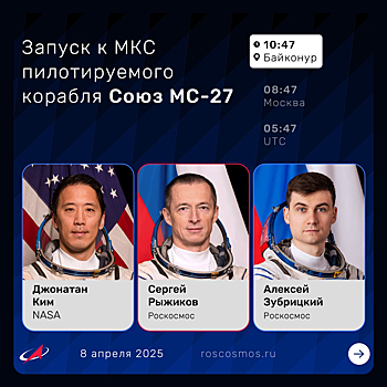 Космонавты на МКС приступили к разгрузке корабля "Союз МС-27"