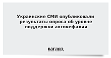 Украинские СМИ опубликовали результаты опроса об уровне поддержки автокефалии