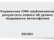 Украинские СМИ опубликовали результаты опроса об уровне поддержки автокефалии