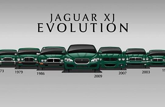 Изменения Jaguar XJ в пяти поколениях