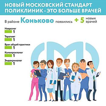 В ДКЦ №1 пополнился штат врачей