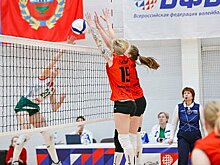 Хабаровские «Амурские Тигрицы» потерпели второе поражение в Чемпионате России