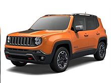 Jeep Renegade получил специальную версию Orange