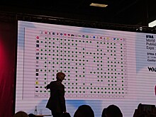 Мы все не умрём: Чем пугали и утешали на IFRA / DCX в Берлине - крупнейшей выставке о медиа и диджитал-среде